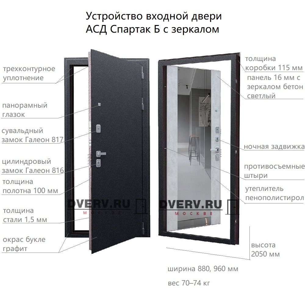 размеры и устройство двери Спартак-Б с зеркалом